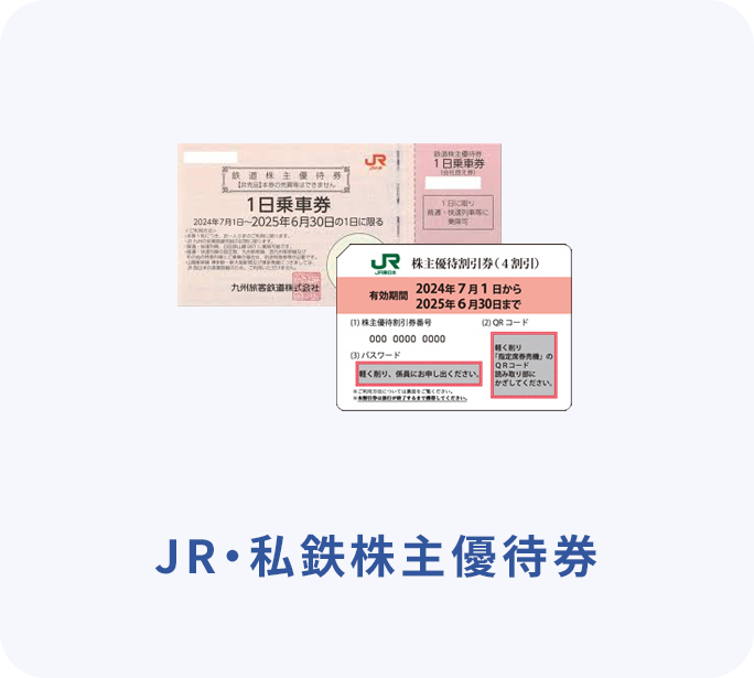 JR・私鉄株主優待券